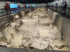 -洛阳周王城天子驾六博物馆