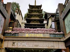 -西安大唐西市博物馆