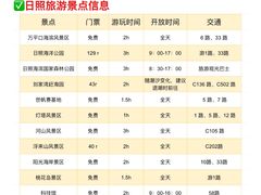 -日照海滨国家森林公园