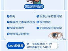 -成都新视界眼科医院·近视手术·儿童近视
