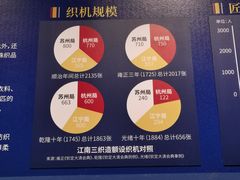 -杭州工艺美术博物馆
