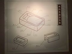 -宁夏博物馆