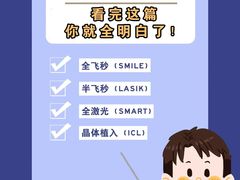 -南京东南眼科医院·近视手术·儿童近视·综合眼病