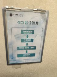 -空军总医院激光整形美容中心