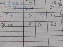 -黄记四更烤乳猪店