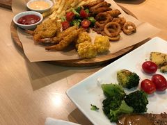 -必胜客(远大路店)