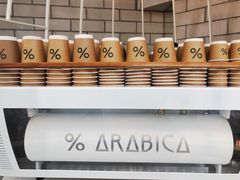 -% Arabica阿拉比卡咖啡(深圳湾万象城店)