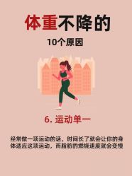 -可丽可心身材管理中心