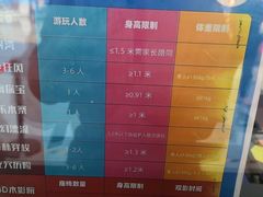 -广州融创水世界