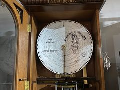 -旅顺留声机博物馆