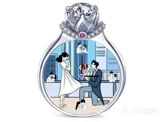 “你给我的承诺，有效期有多久