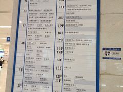 -上海交通大学医学院附属瑞金医院(总院)