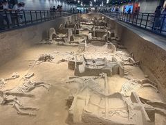 -洛阳周王城天子驾六博物馆