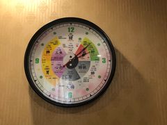 -莱仪堂艾灸经络养生馆(九亭一店)