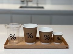 -% Arabica阿拉比卡咖啡烘焙工坊