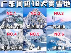 -广州长隆野生动物世界