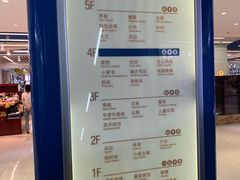-天丰利生活MALL(和平里店)