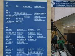 -重庆医科大学附属第一医院(本部)