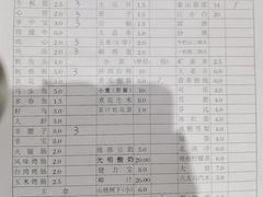 -小寒羊烧烤(凯瑞时代大厦店)