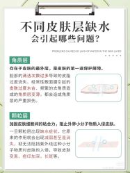 -AURAS璈然科技护肤中心