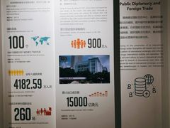-广州市城市规划展览中心