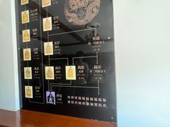 -静园(和平区)