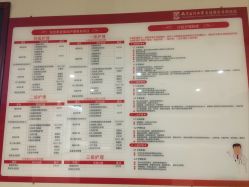 -南京医科大学友谊整形外科医院