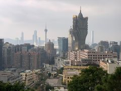 -东望洋炮台东望洋灯塔