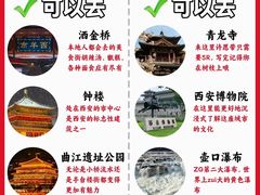 -西安城墙·碑林历史文化景区