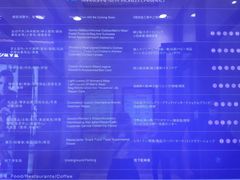 -新世界大丸百货