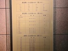 -洛阳周王城天子驾六博物馆