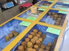 -石灰窑健民食品店(人民街店)