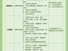 -北京协和医院(东单院区)