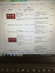 -周大福 CHOW TAI FOOK(新世界百货崇文店)