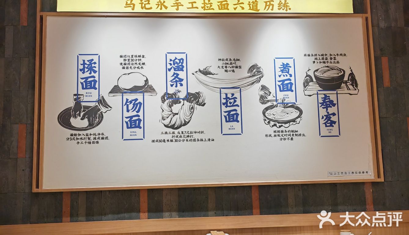 晚上吃点啥？走吃面去！