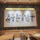 晚上吃点啥？走吃面去！