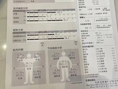 -悦莱美游泳健身(珠江新城花城汇店)