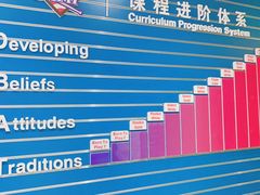 -翼速篮球·少儿篮球培训·中考体育(贵和店·原鲁能城店)