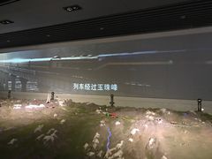 景点-中国铁道博物馆(正阳门馆)