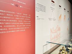 -中国京杭大运河博物馆
