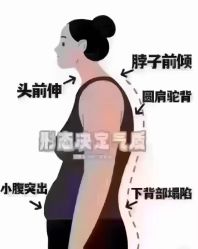 -可丽可心身材管理中心