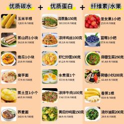 -Fundi张玉珊修身堂·indiba·BTL科技瘦身