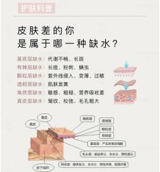 -天姿美容·美体科技SPA·艾姿美店