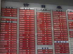 -章氏(车站北路店)