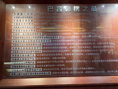 -巴音郭楞蒙古自治州博物馆