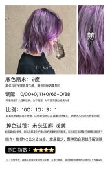 点击看大图 -潘多拉Hairsalon