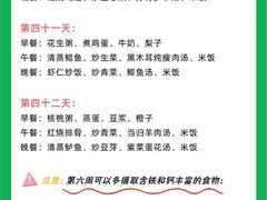 -成都市妇女儿童中心医院(中心院区)