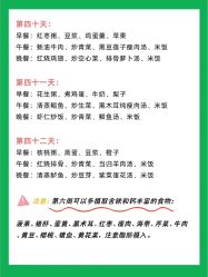 -成都市妇女儿童中心医院(中心院区)