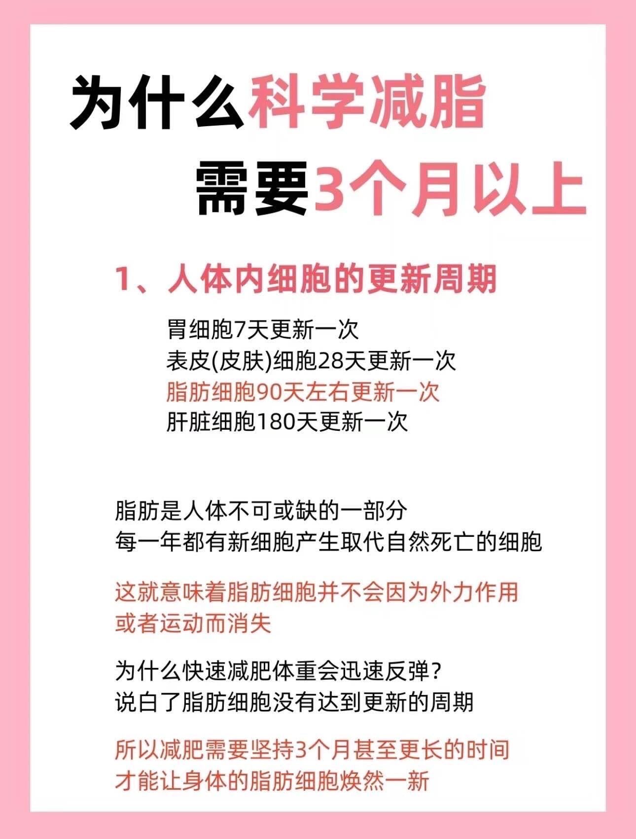 健康减重，从一张图开始