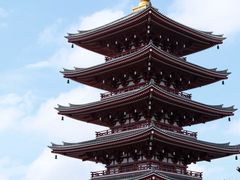 -浅草寺